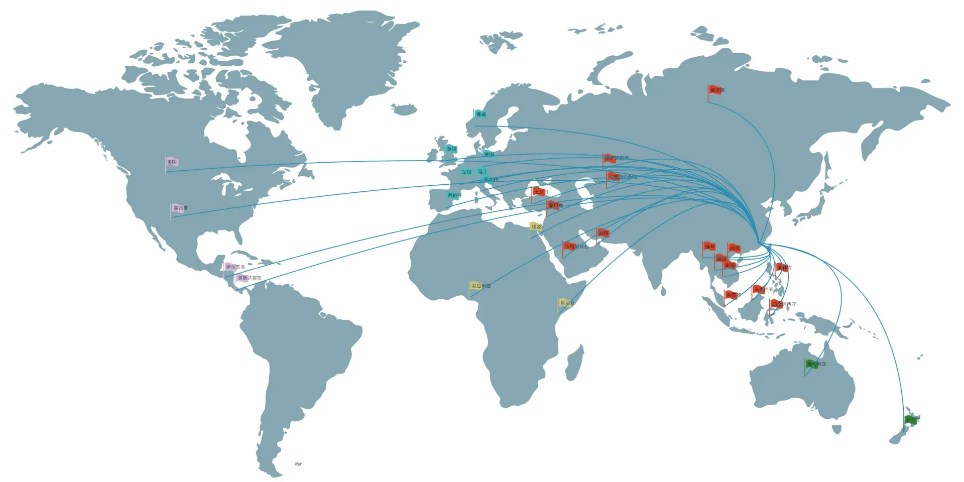 Bujizan global logistics