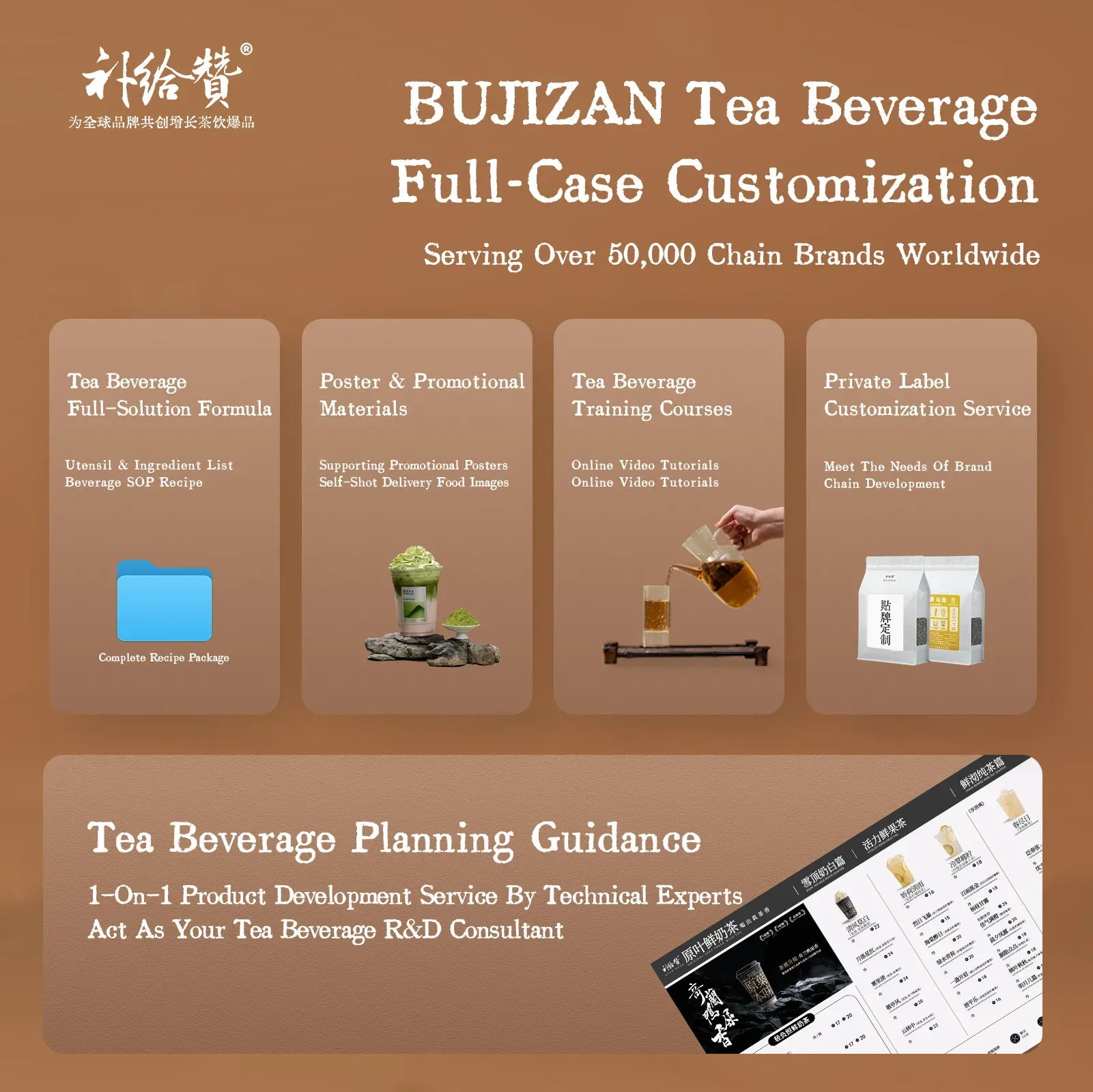 Tea Customization 4